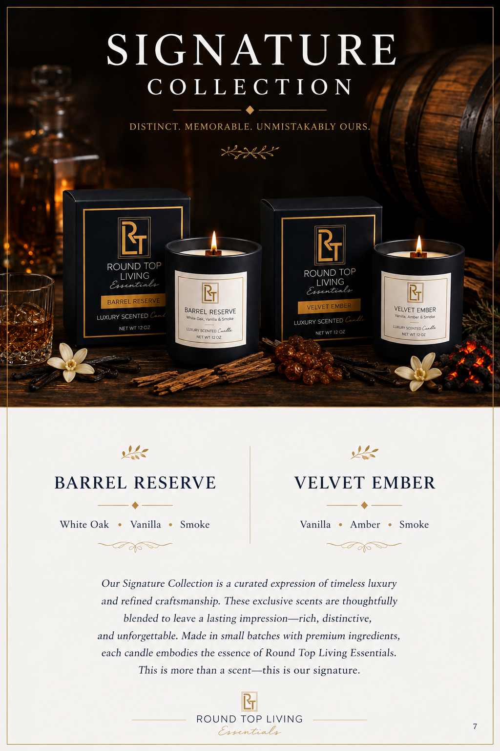 Reserve Collection
